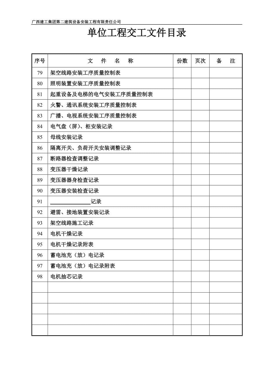 《广西建工集团第二建筑设备安装工程有限责任公司单位工程交工文件目录(2005年1月20日定稿)》.doc_第5页