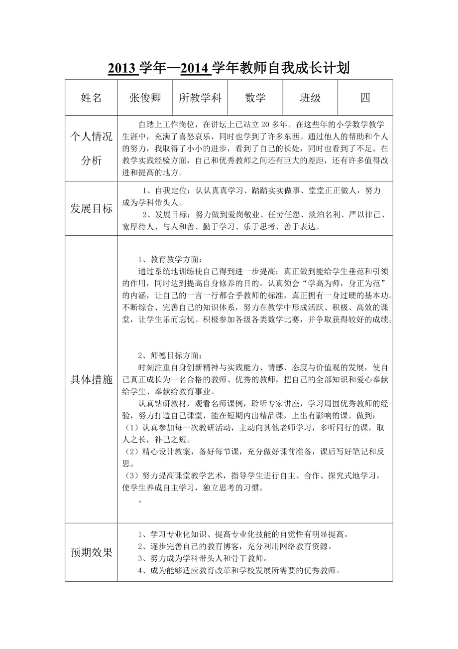 教师成长自评反馈表_第1页