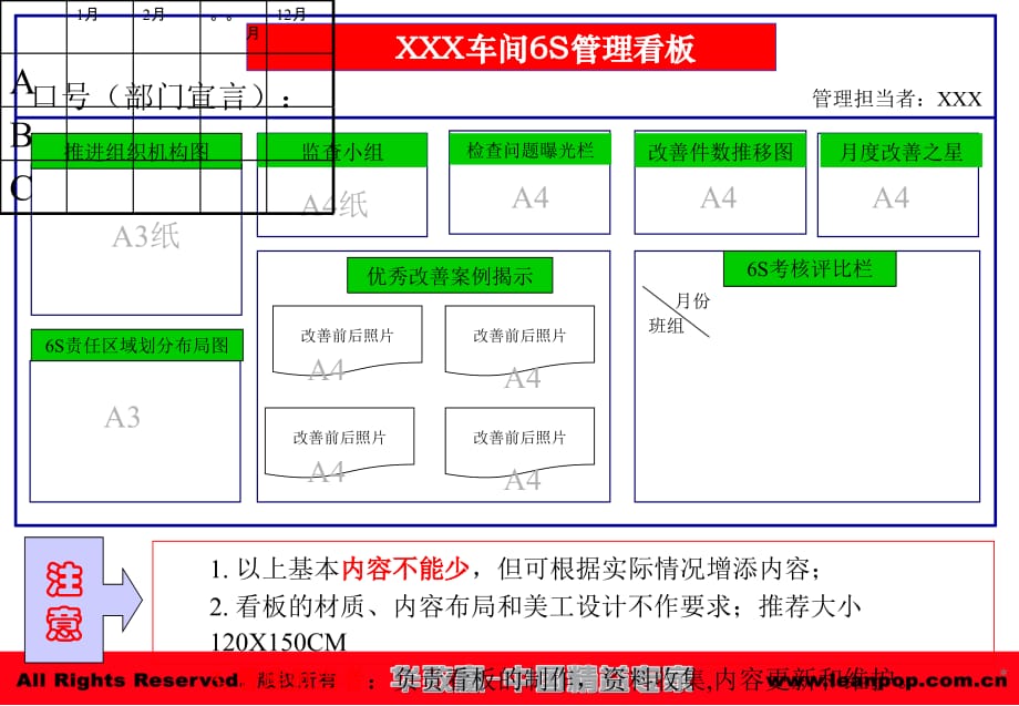 6S改善管理看板制作实例_第2页