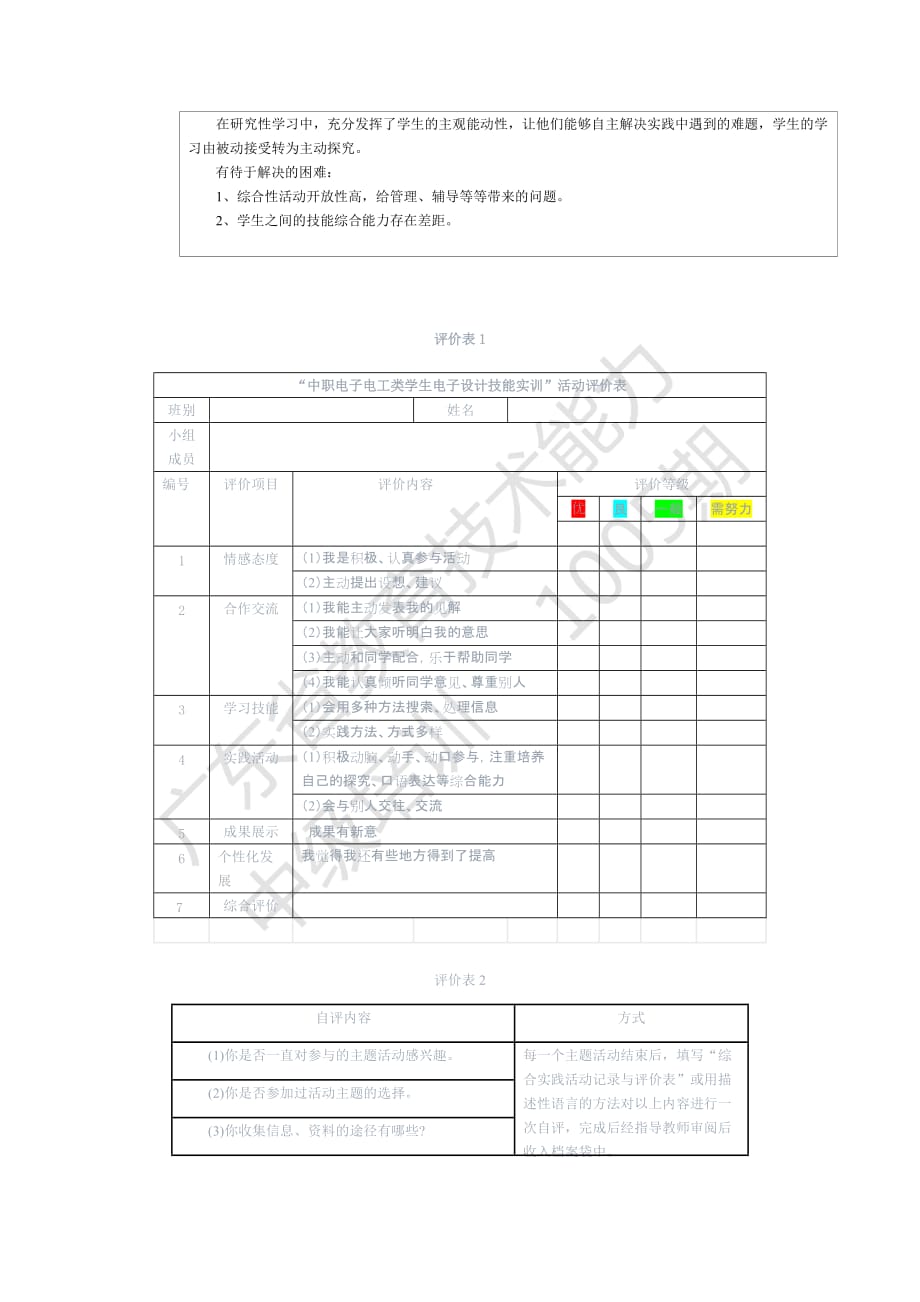 电子设计技能实训_第4页