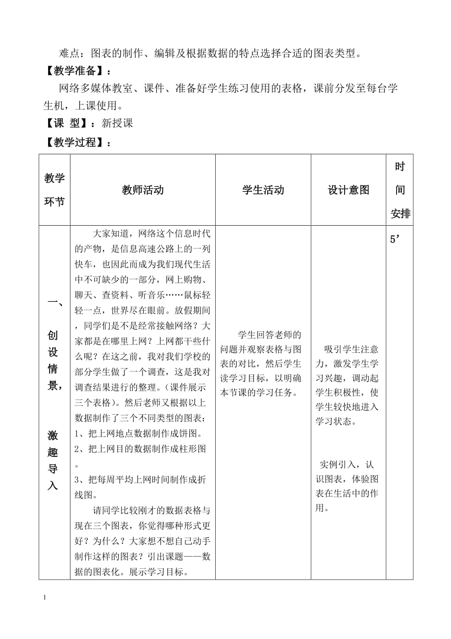 数据的图表化教学设计培训资料_第2页