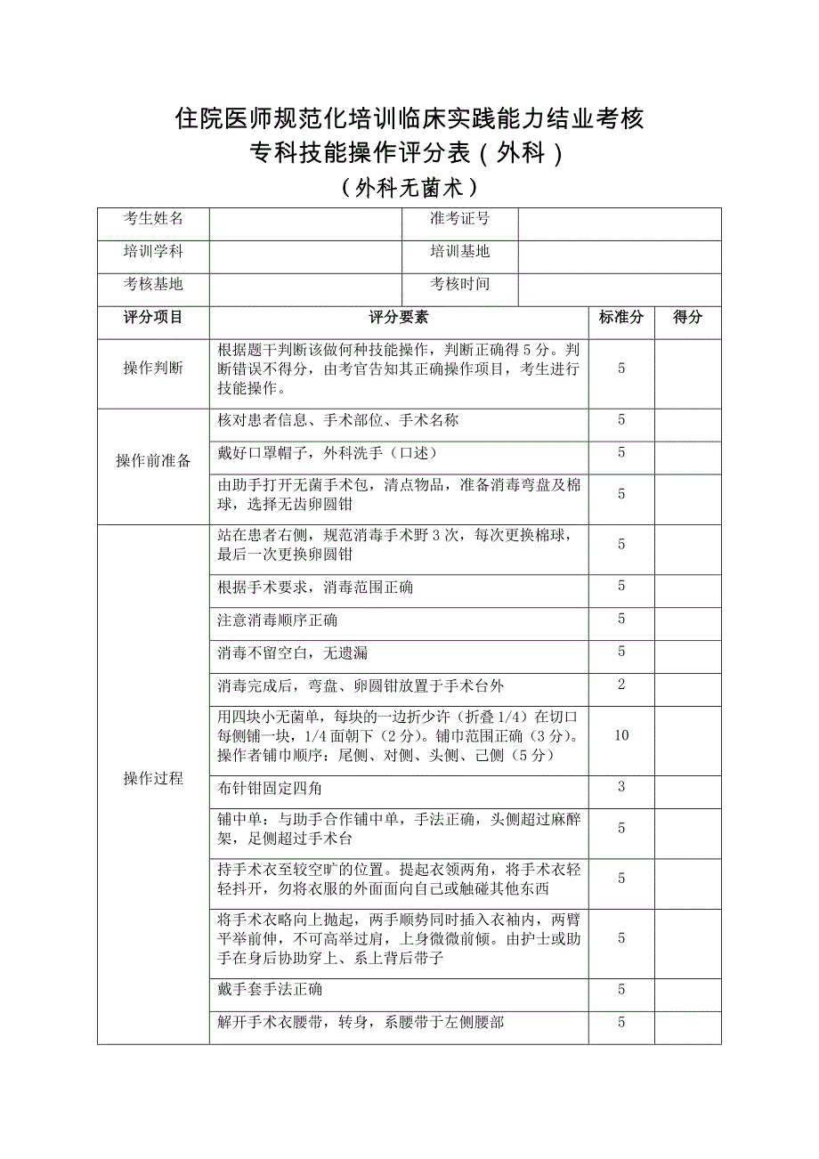 住院医师规范化培训临床实践能力结业考核专科技能操作评分表（外科）外科无菌术_第1页