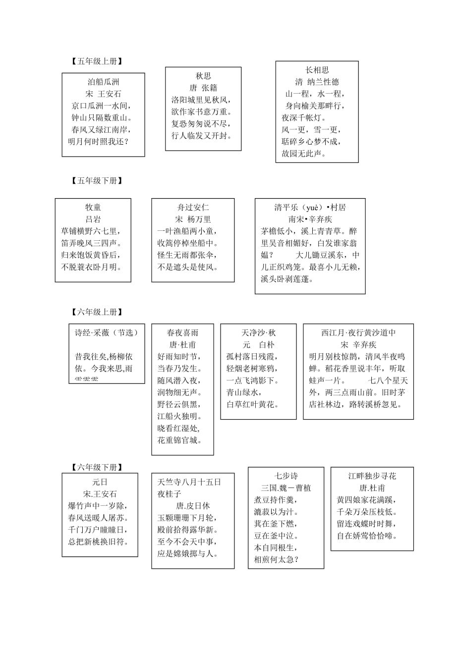 人教版三至六年级古诗及日积月累_第2页