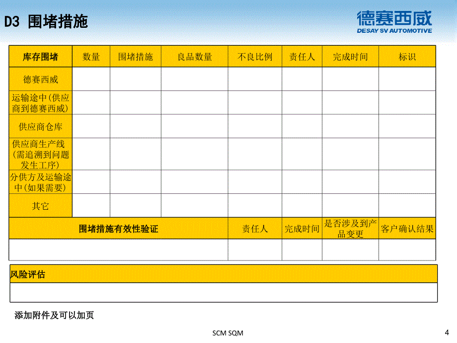 8D报告格式范本精编版_第4页