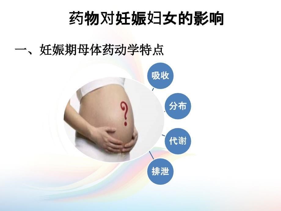 妊娠期和哺乳期用药课件PPT_第5页