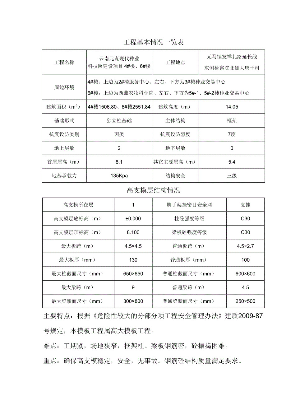 云南元谋现代种业科技园建设项目4#楼、6#楼高支模模板.doc_第4页