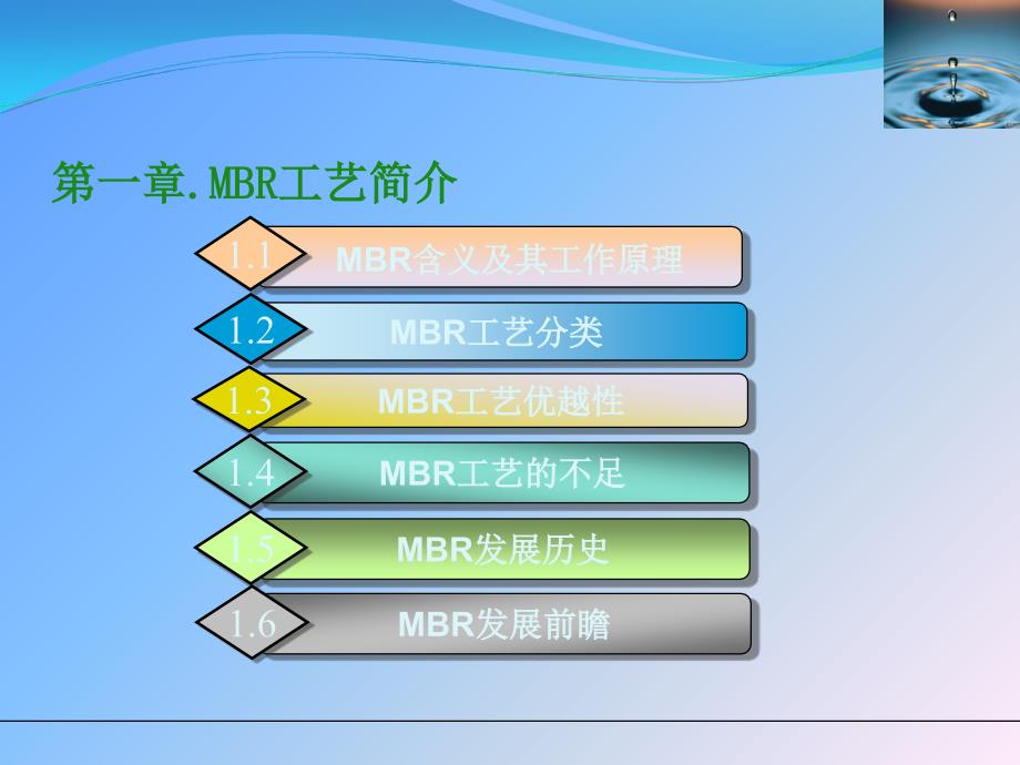 MBR原理和设计参数资料全_第3页