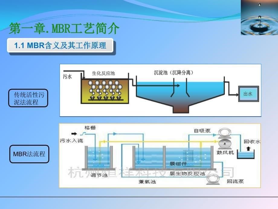 MBR原理和设计参数资料全_第5页