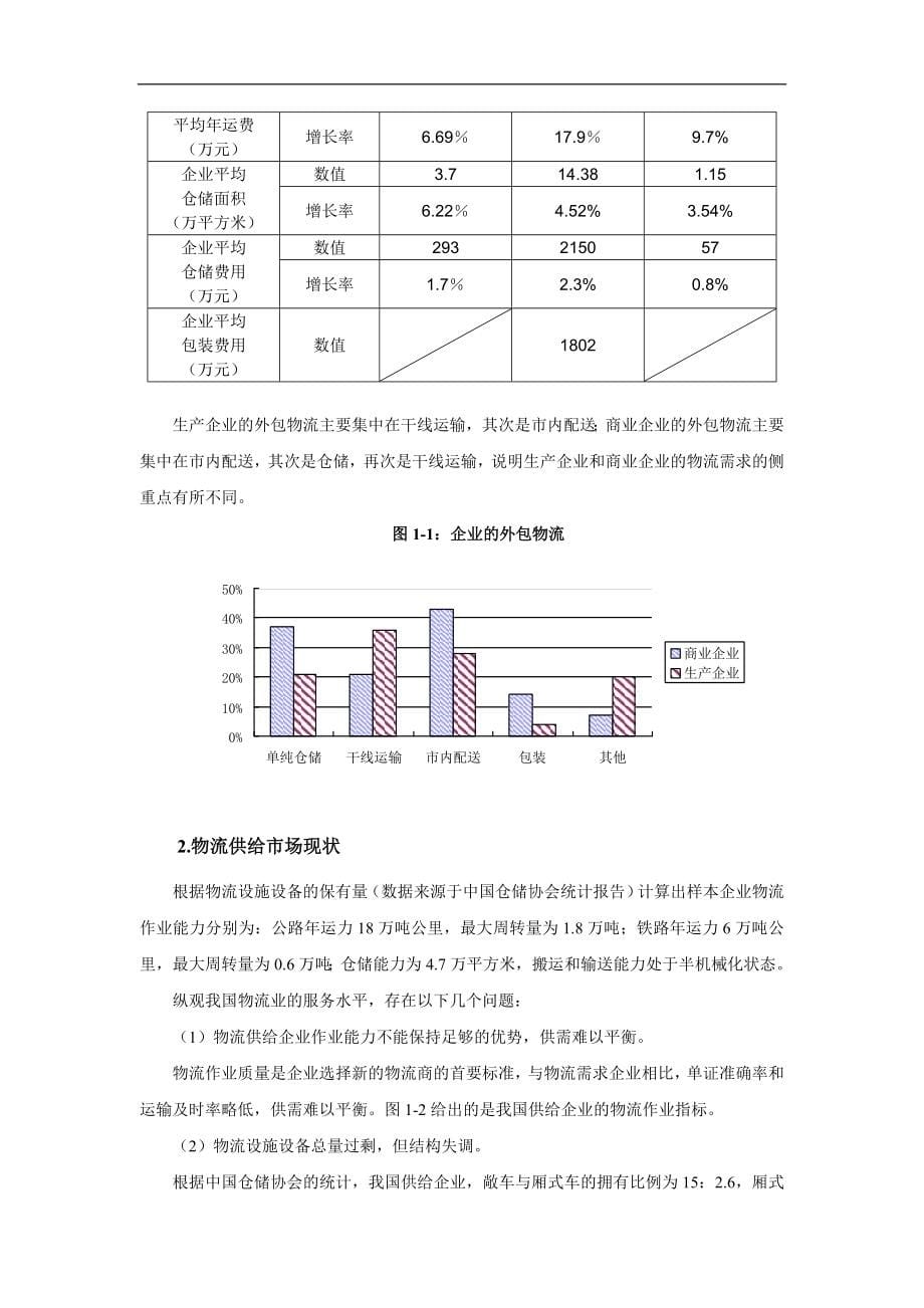 中国最大的钢铁物流企业宝钢集团物流公司战略规划报告.doc_第5页