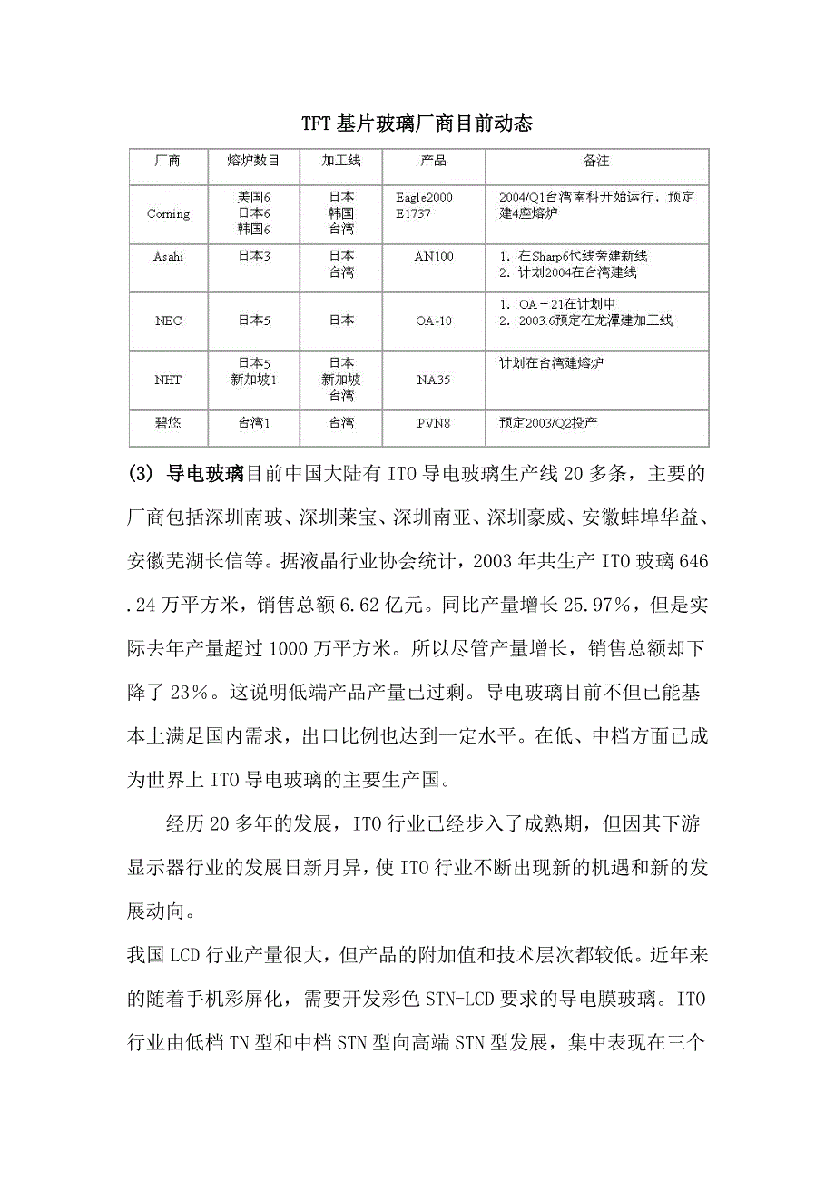 TFT LCD液晶显示材料产业现状及其展望_第3页