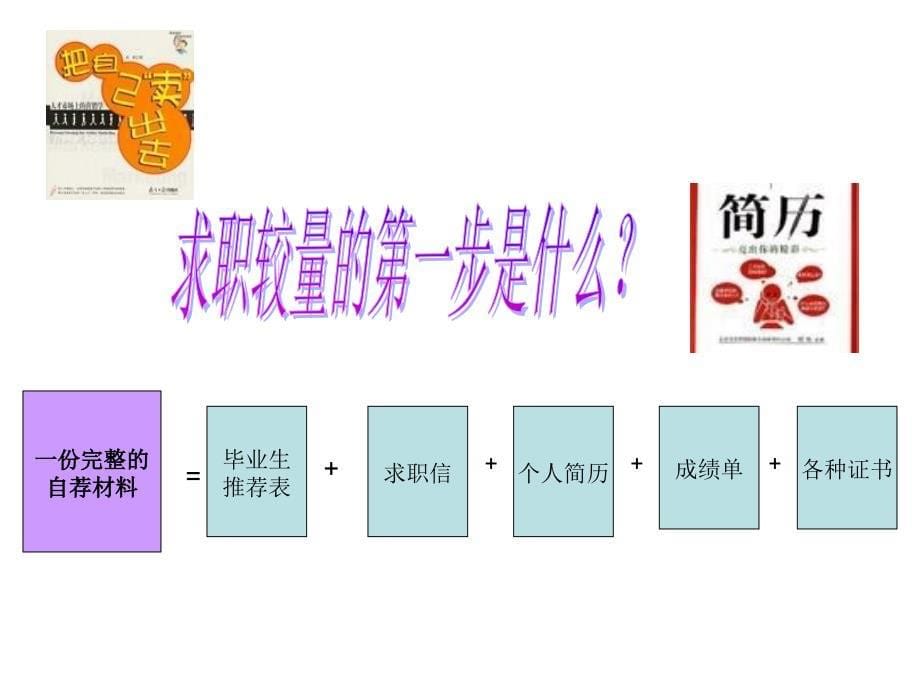 5第五讲 简历和求职信撰写_第5页