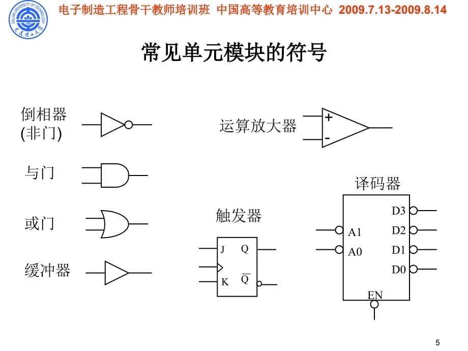 IC设计集成电路设计2_第5页