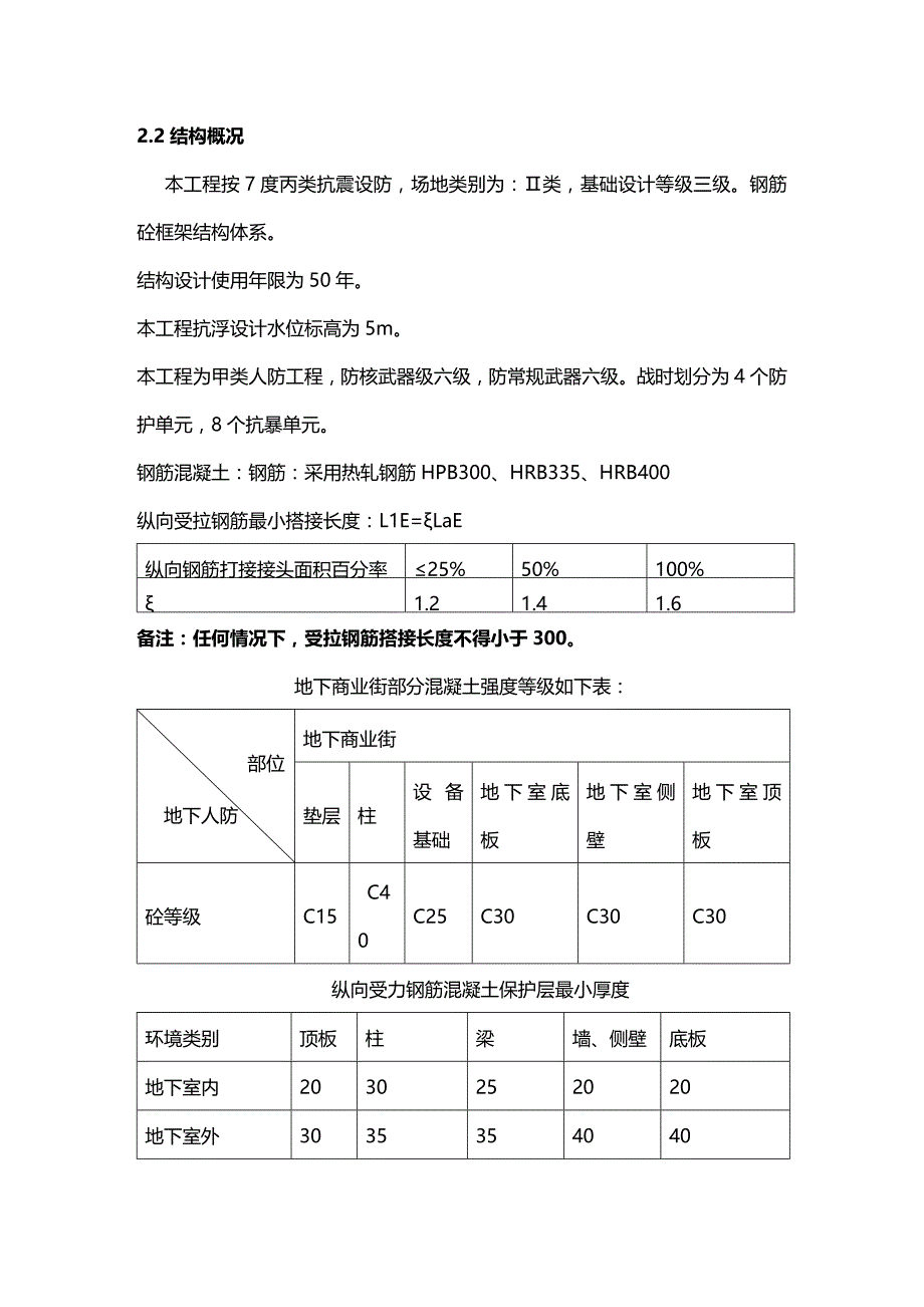 2020年（建筑工程设计）地下商场地下人防工程施工组织设计方案_第4页