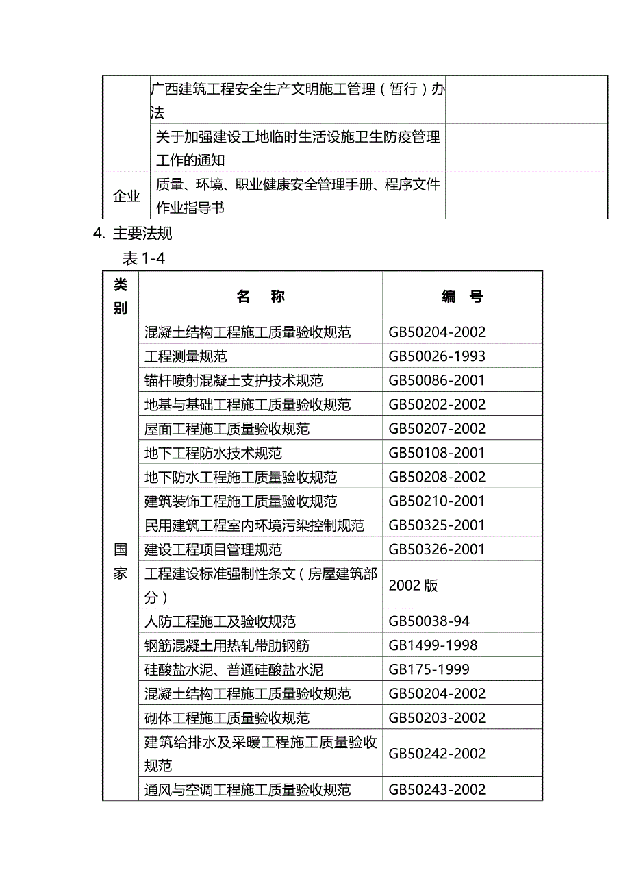 2020年（建筑工程设计）防城港铜锣湾一期工程施工组织设计方案_第3页