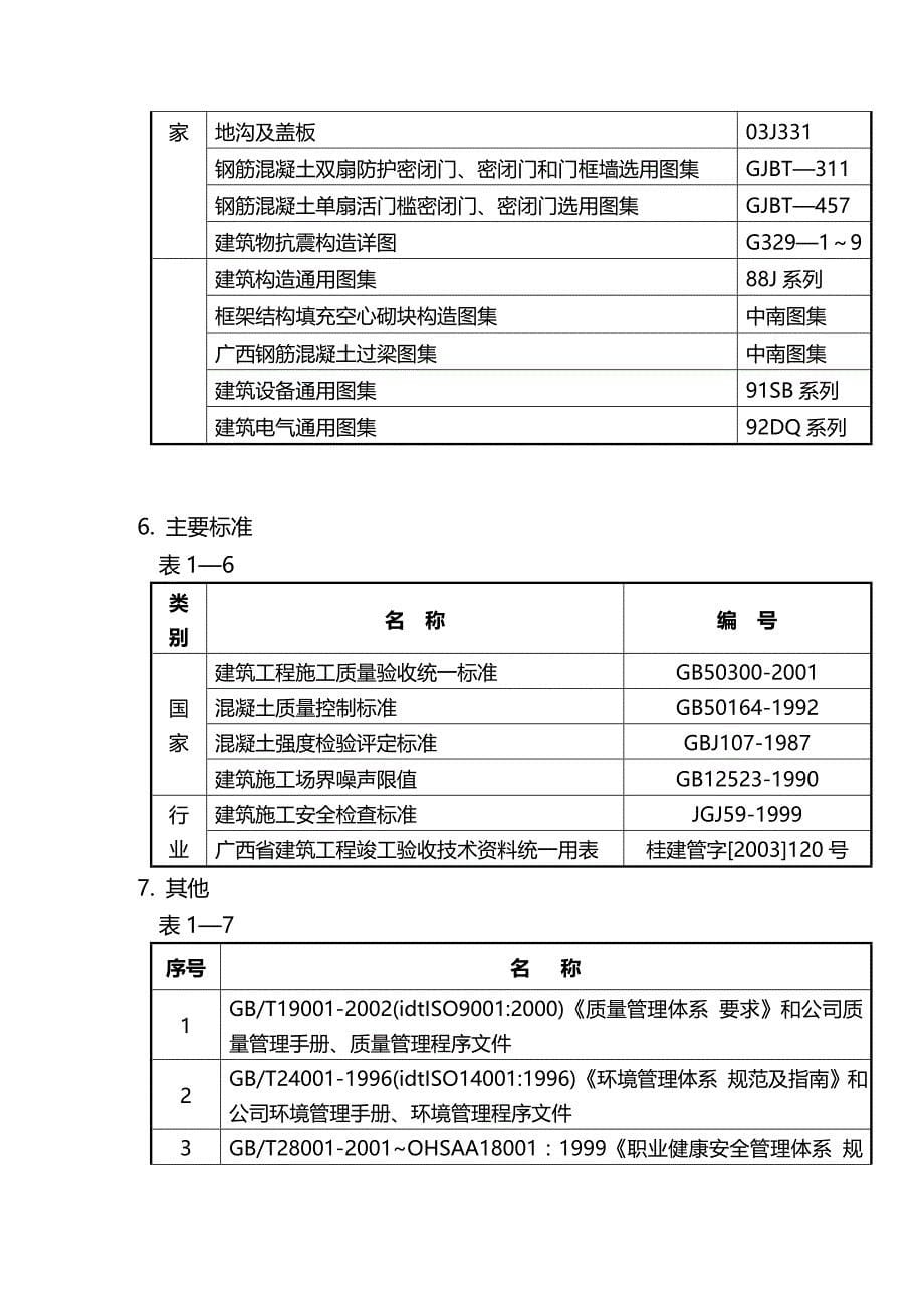 2020年（建筑工程设计）防城港铜锣湾一期工程施工组织设计方案_第5页