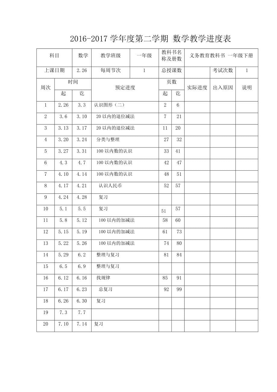 高家湾刘春秀一年级下册数学全册-.doc_第5页