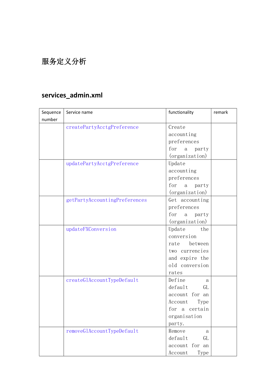 OFBIZ财务流程分析.docx_第1页