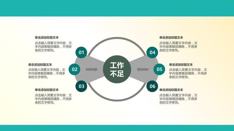 医院医疗卫生作总结工作阐述述职报告工作汇报PPT_第5页