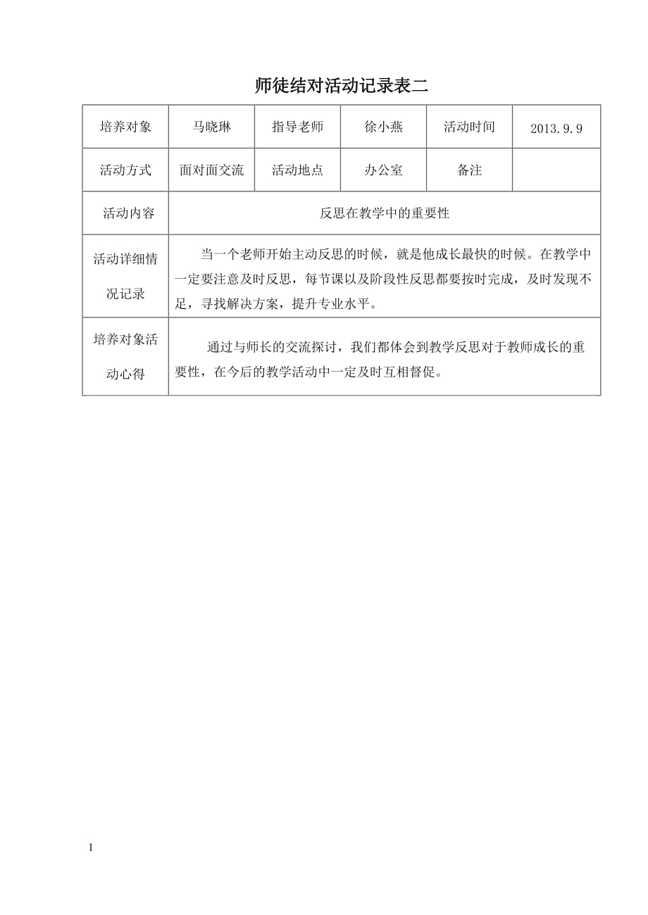 师徒结对活动记录表2013.09-2013.12幻灯片资料_第2页