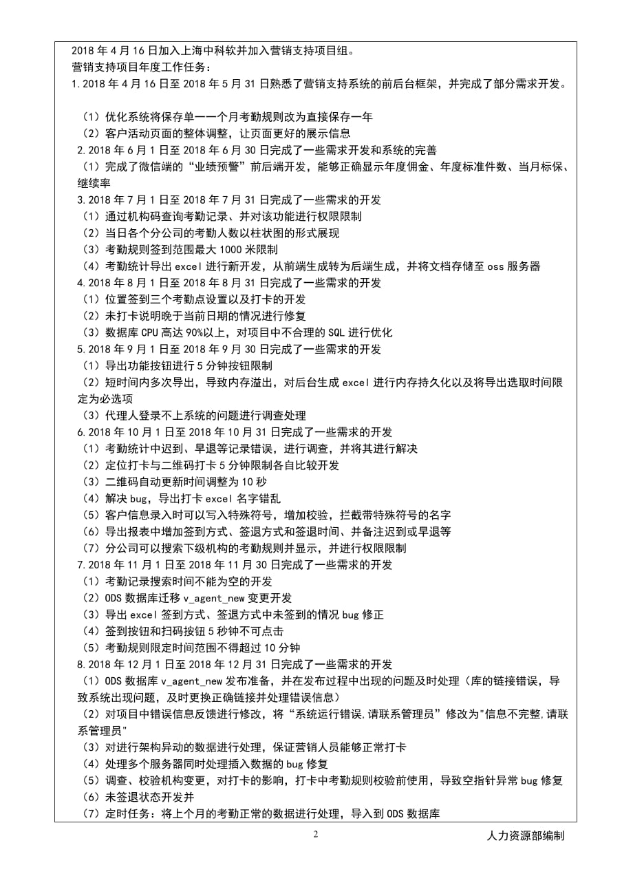 2018年度员工绩效评估表_第2页