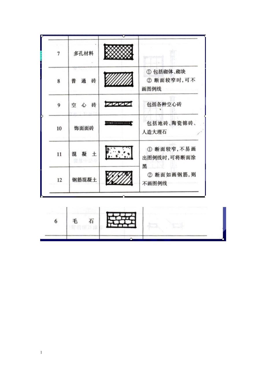 室内设计识图绘图基础教学教材_第3页