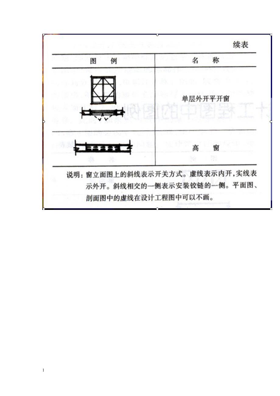 室内设计识图绘图基础教学教材_第4页