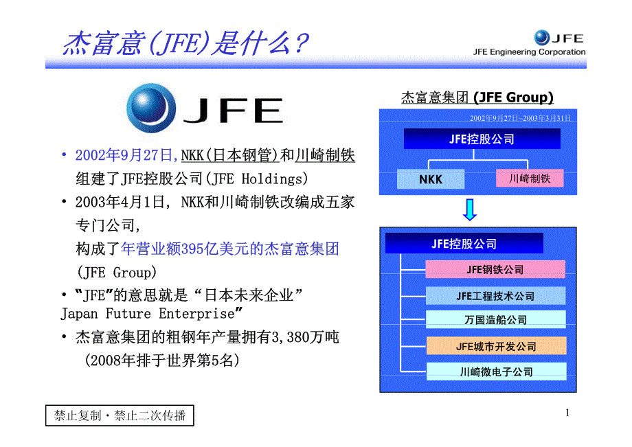 JFE公司介绍污泥厌氧发酵技术_第2页