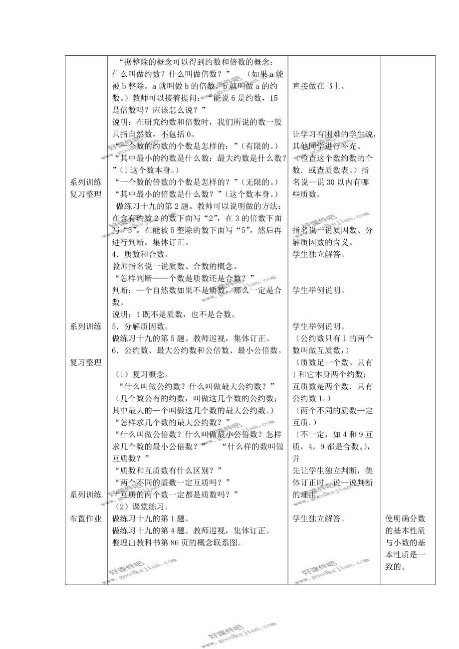 人教新课标六年级下册数学教案-数的整除-分数、小数的基本性质_第2页