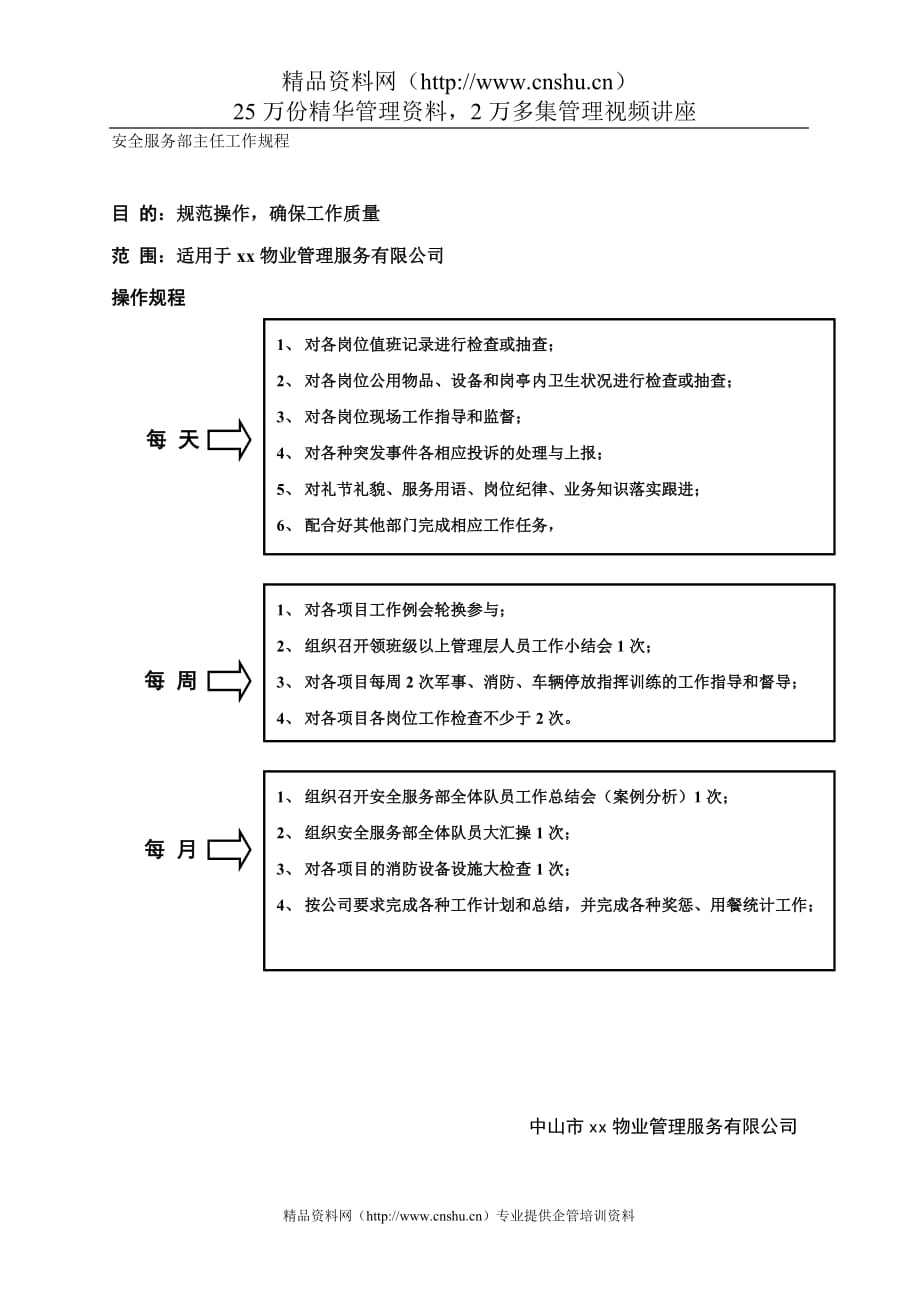 2020年主任、队长、领班工作规程精品_第2页