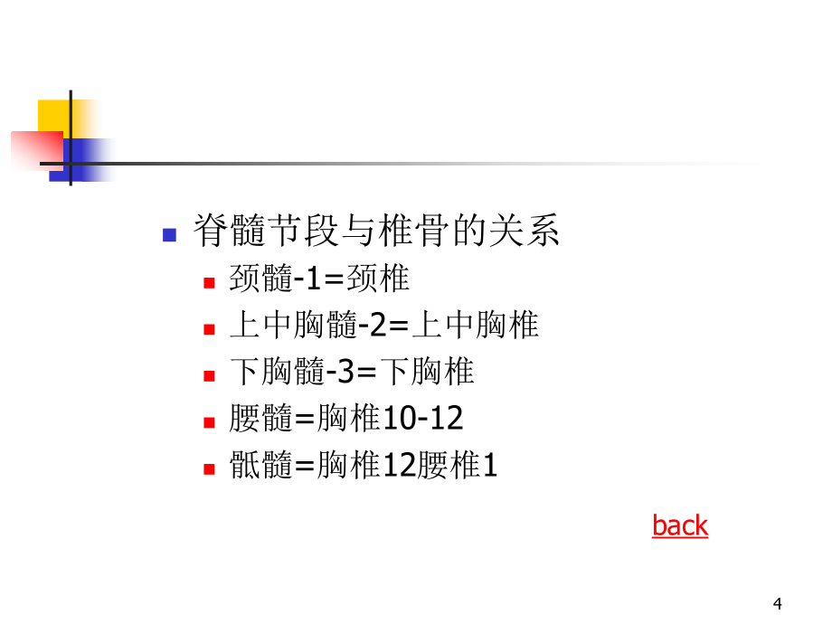 脊髓疾病的诊断和鉴别诊断ppt医学课件_第4页