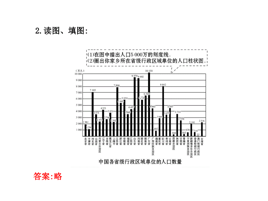 最新湘教版初中地理八年级上册《1第三节 中国的人口》PPT课件 (1)_第4页