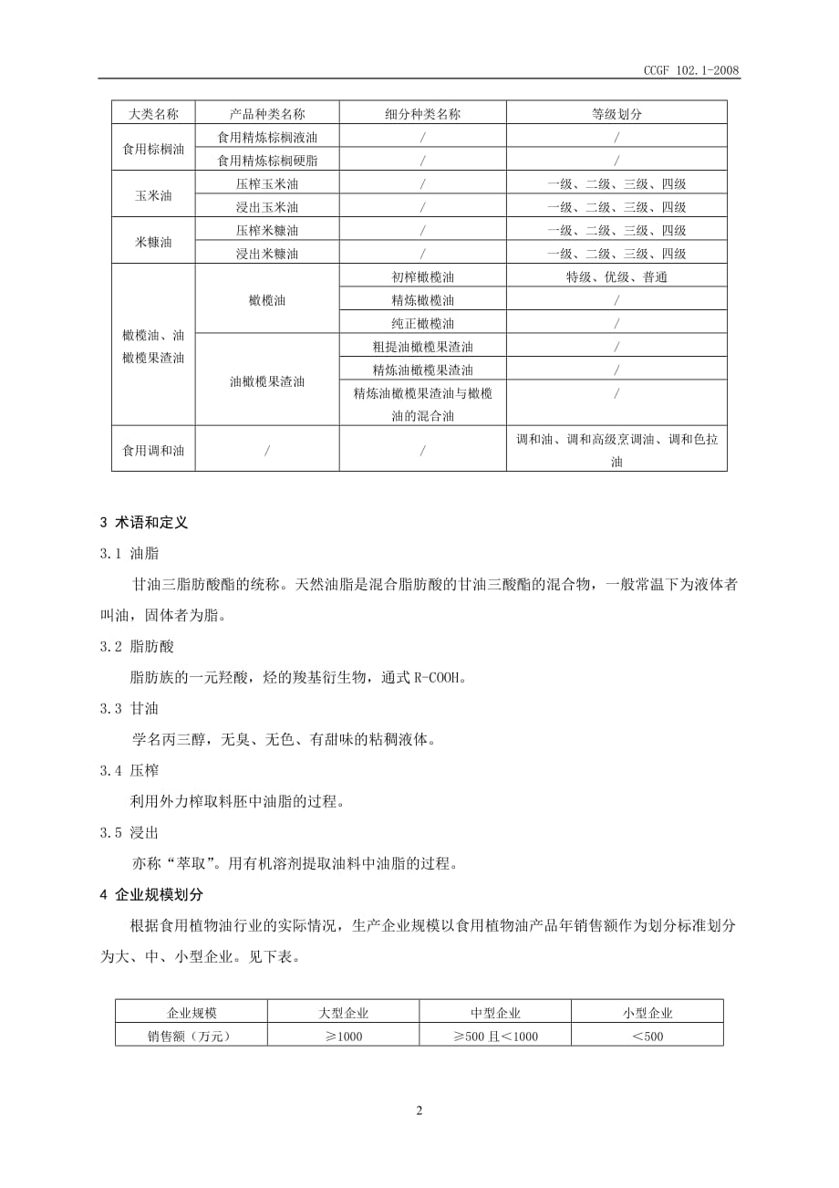 2020年产品质量监督抽查实施规范 食用植物油精品_第3页