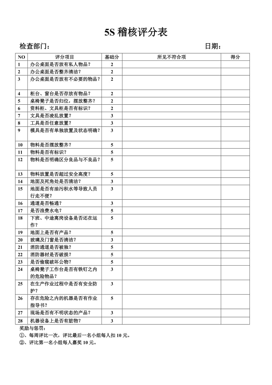 5S稽核评分表_第1页