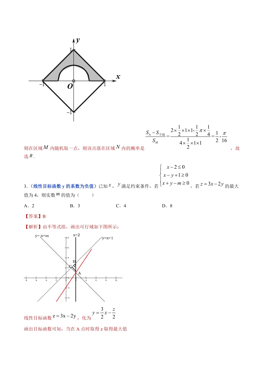 冲刺2020高考高三毕业班数学模拟试题选萃20 简单的线性规划问题（解析Word版）_第2页