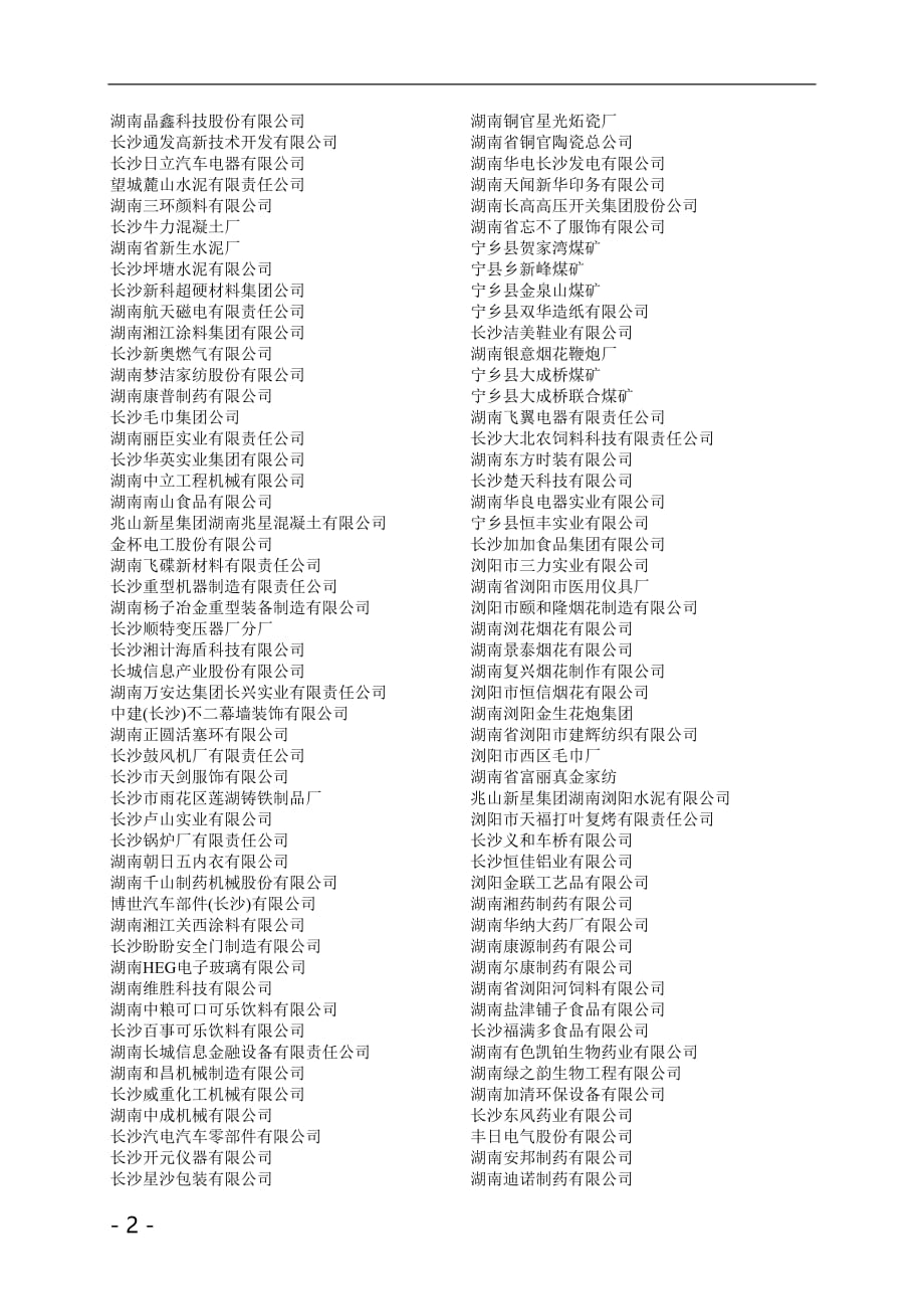 2008年度全省大中型工业企业名单（815家）_第2页