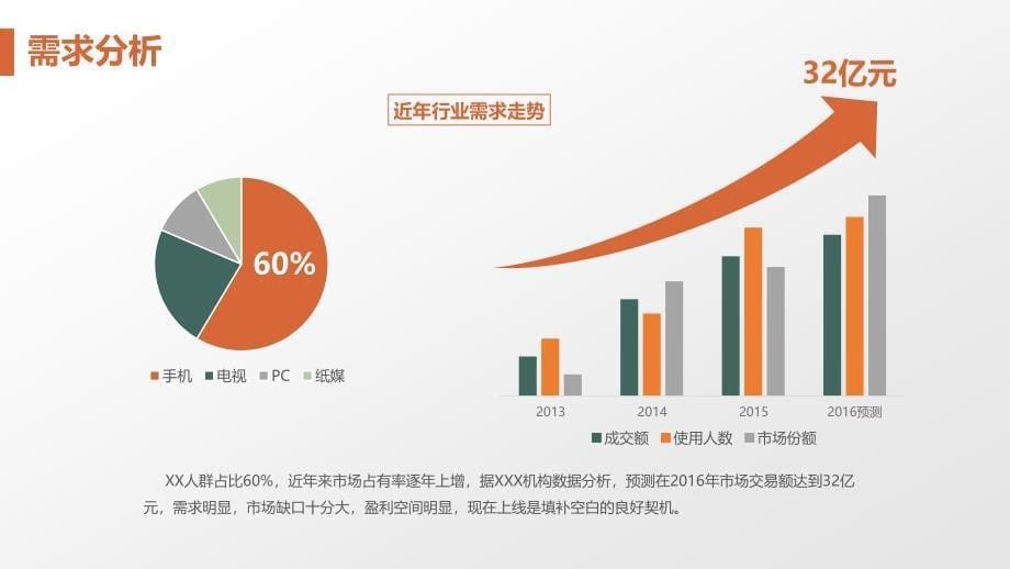 商业计划书模板t培训课件_第5页