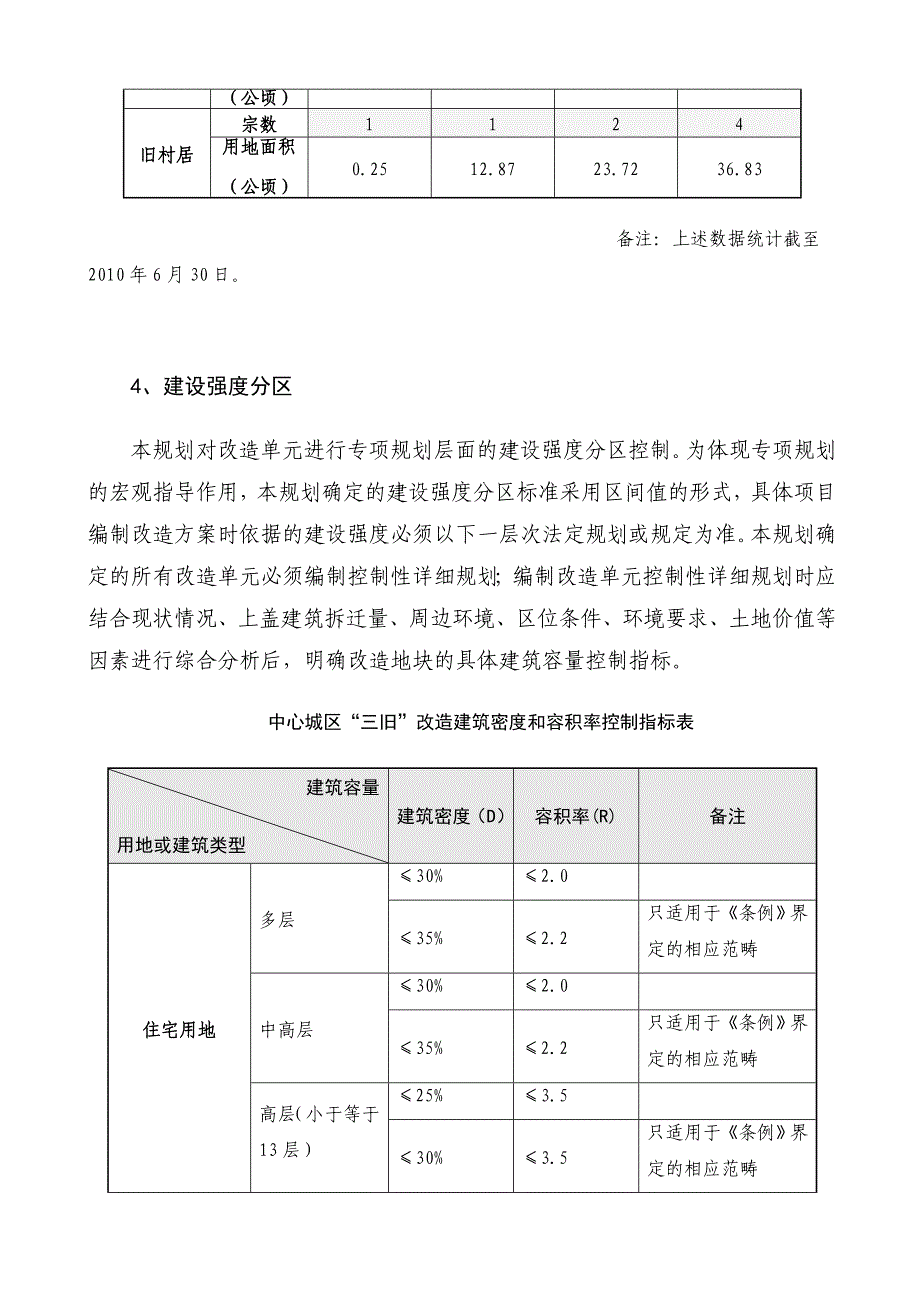 汕头市中心城区“三旧”改造专项规划——补充规划.doc_第4页