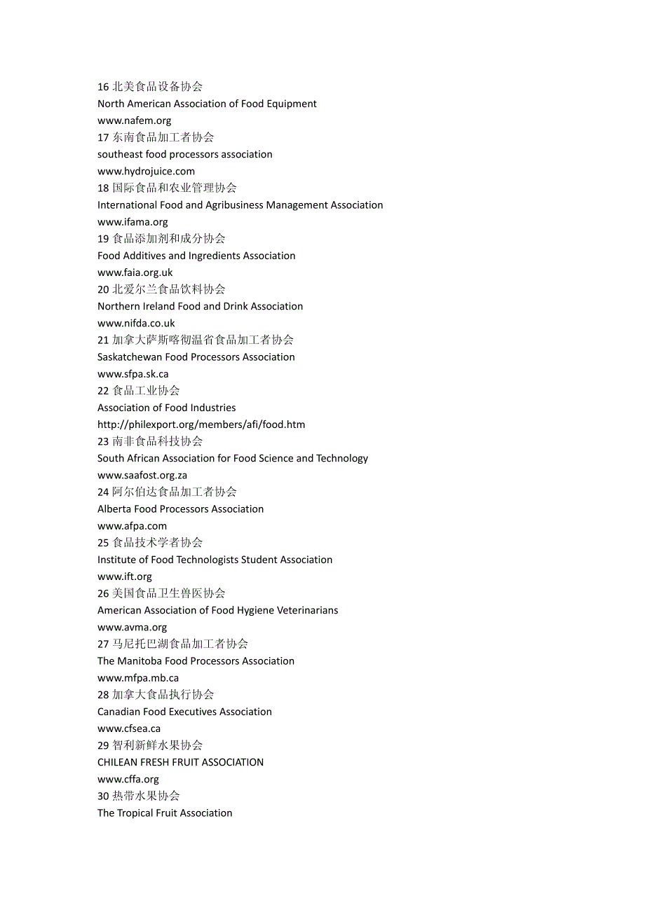 一些食品类协会网站_第4页