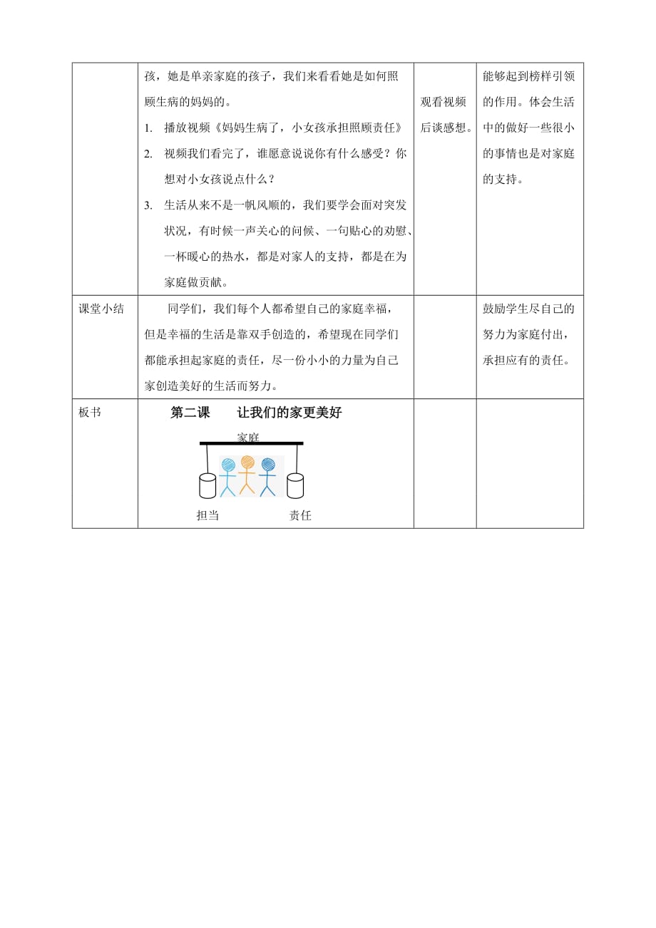 部编版小学道德与法治五年级下册第2课《让我们的家更美好》第一课时教案_第3页
