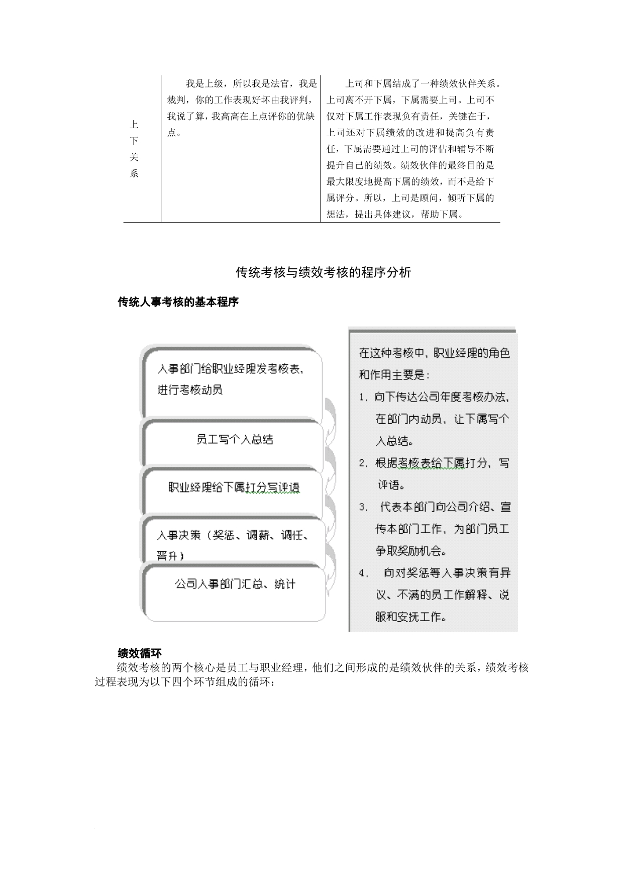 《中层经理在绩效考核中的角色和作用》.doc_第2页