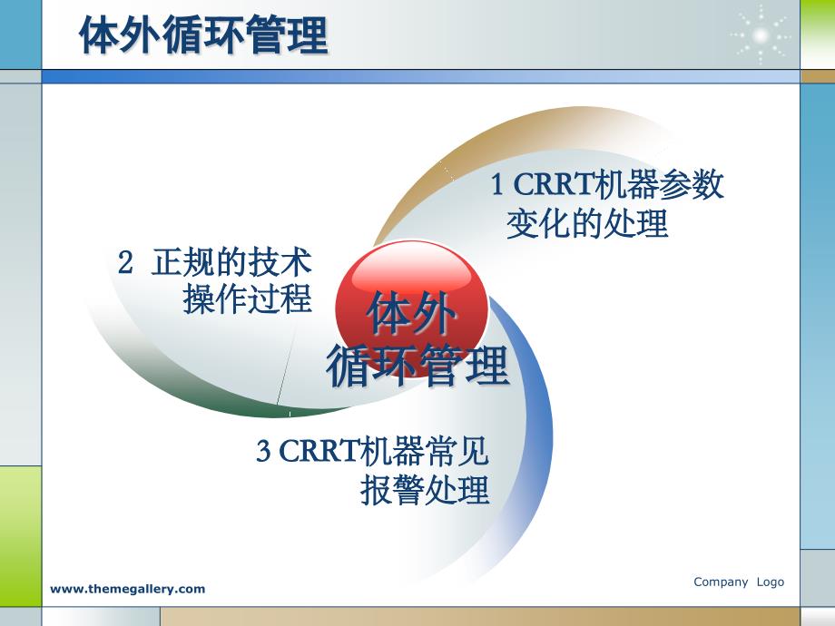 CRRT体外循环管理_第3页