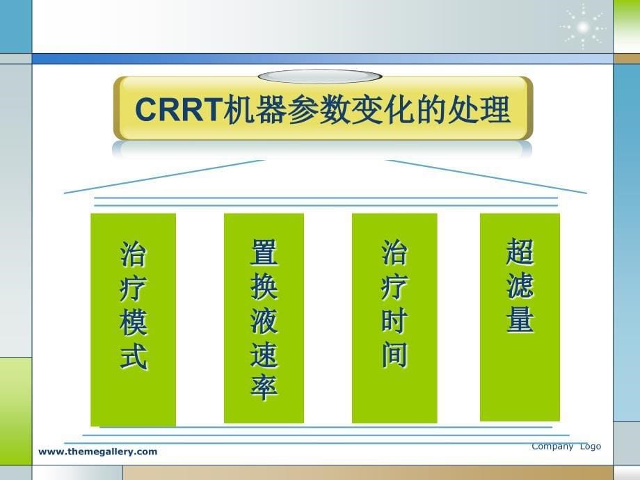 CRRT体外循环管理_第5页