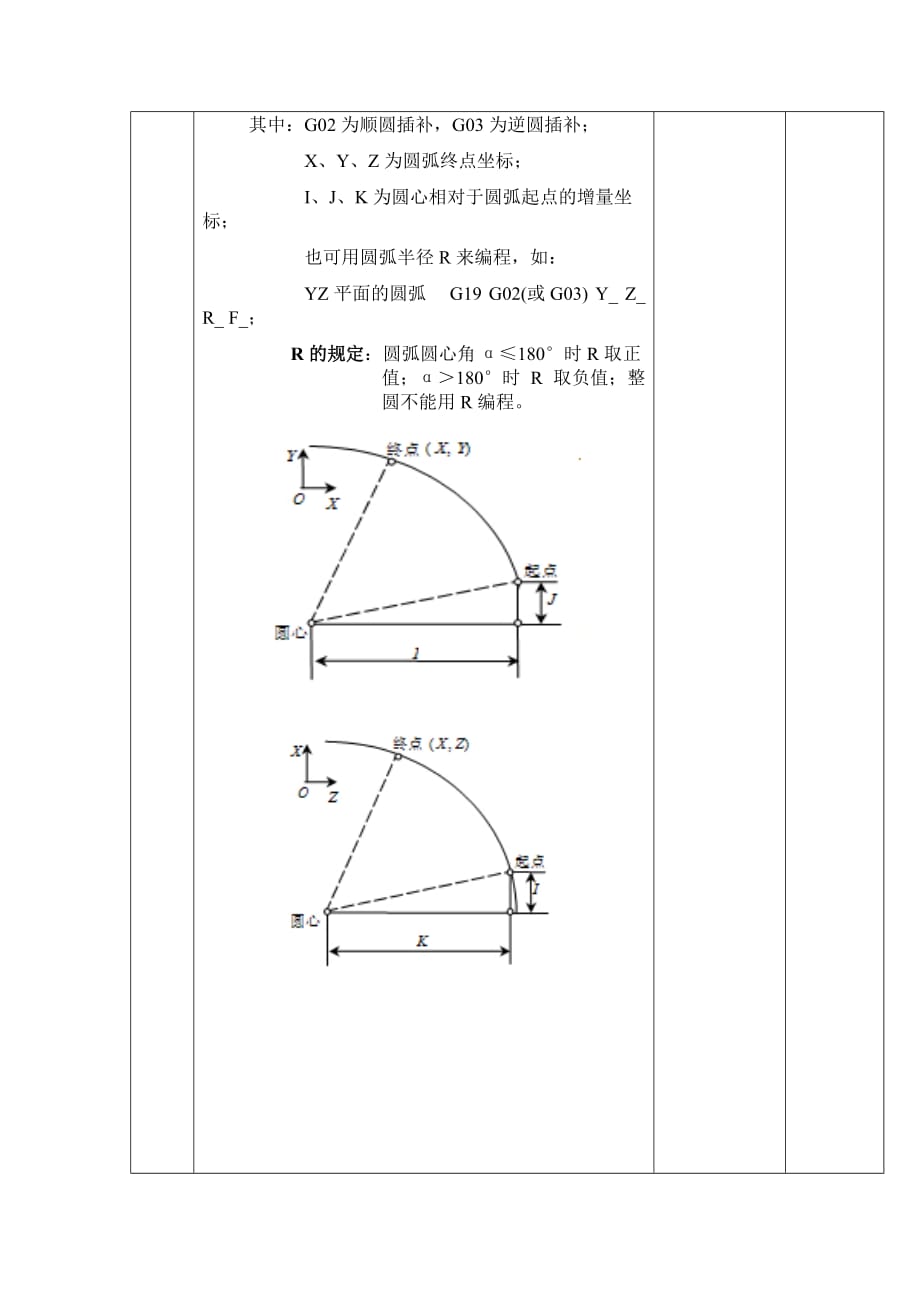 广西高校教师资格证试讲通过版教案_第3页