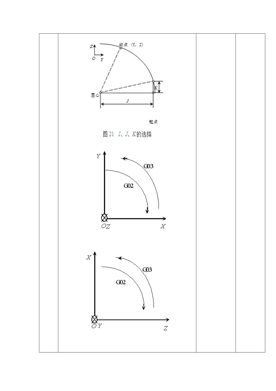 广西高校教师资格证试讲通过版教案_第4页