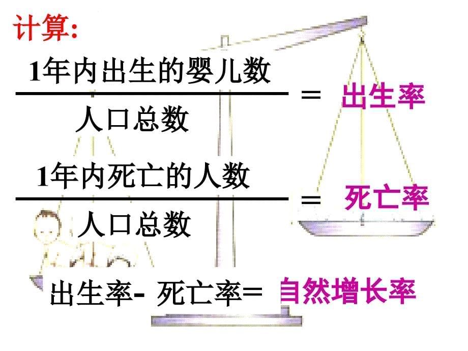 人口与人种2讲课教案_第5页