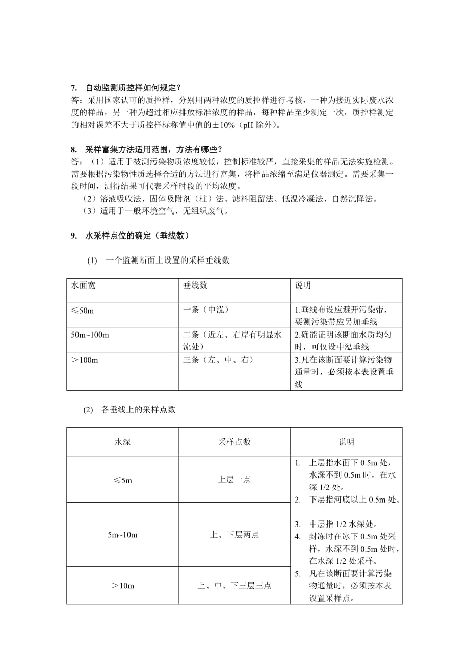 环境监测-简答题型_第3页