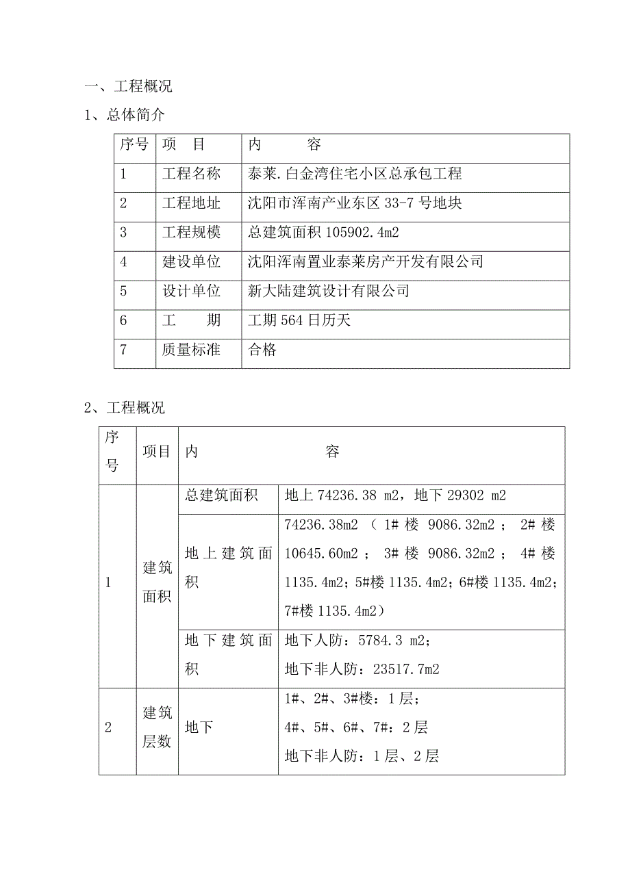 白金湾住宅小区总承包工程施工组织设计.doc_第2页