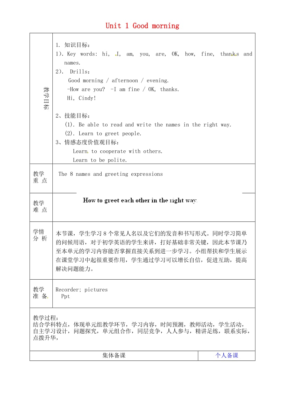 山东省淄博市临淄区第八中学六年级英语上册 Unit 1 Good morning（第3课时）教学设计 鲁教版五四制_第1页