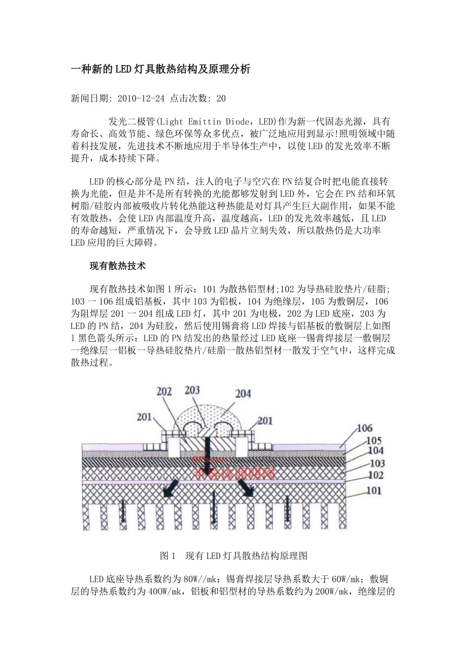 LED铝基板装配_第1页