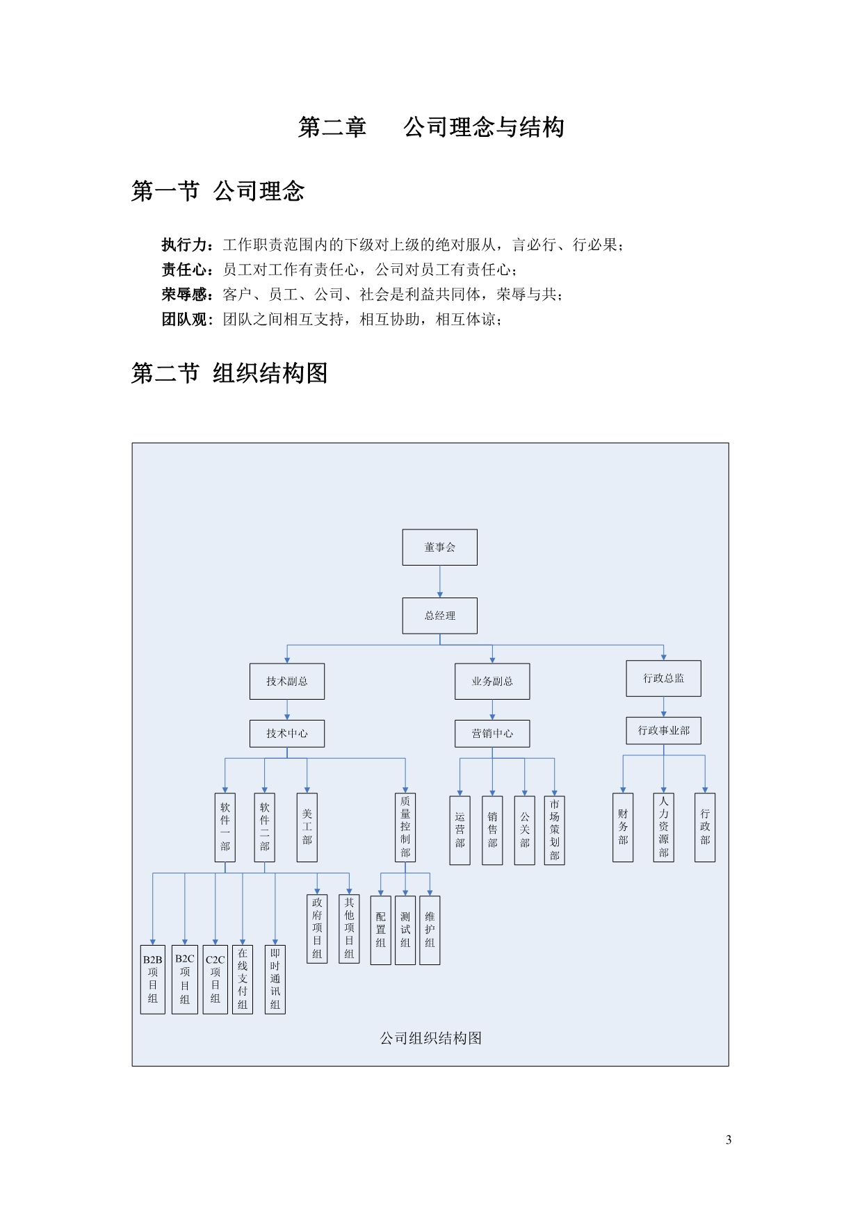 2020年适用于中小企业的一个员工守则精品_第4页